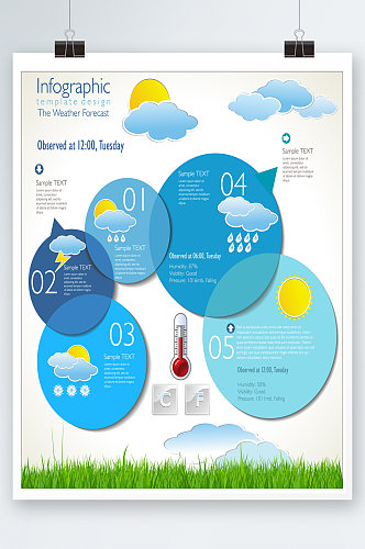 气象信息图表海报