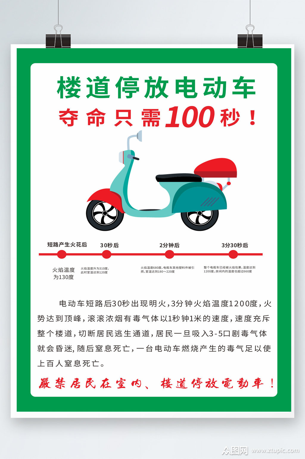禁止楼道电动车停放海报素材