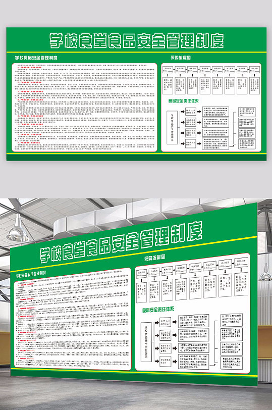 校园食堂安全管理制度