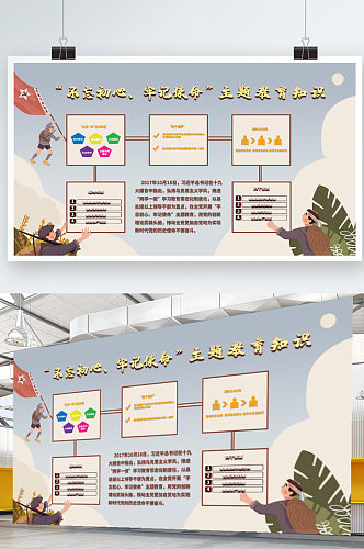 不忘初心牢记使命主题教育知识展板