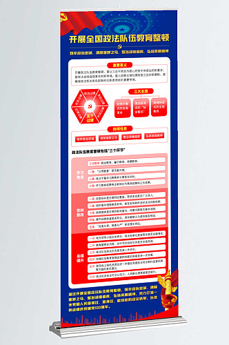 政法教育整顿宣传内容型展架