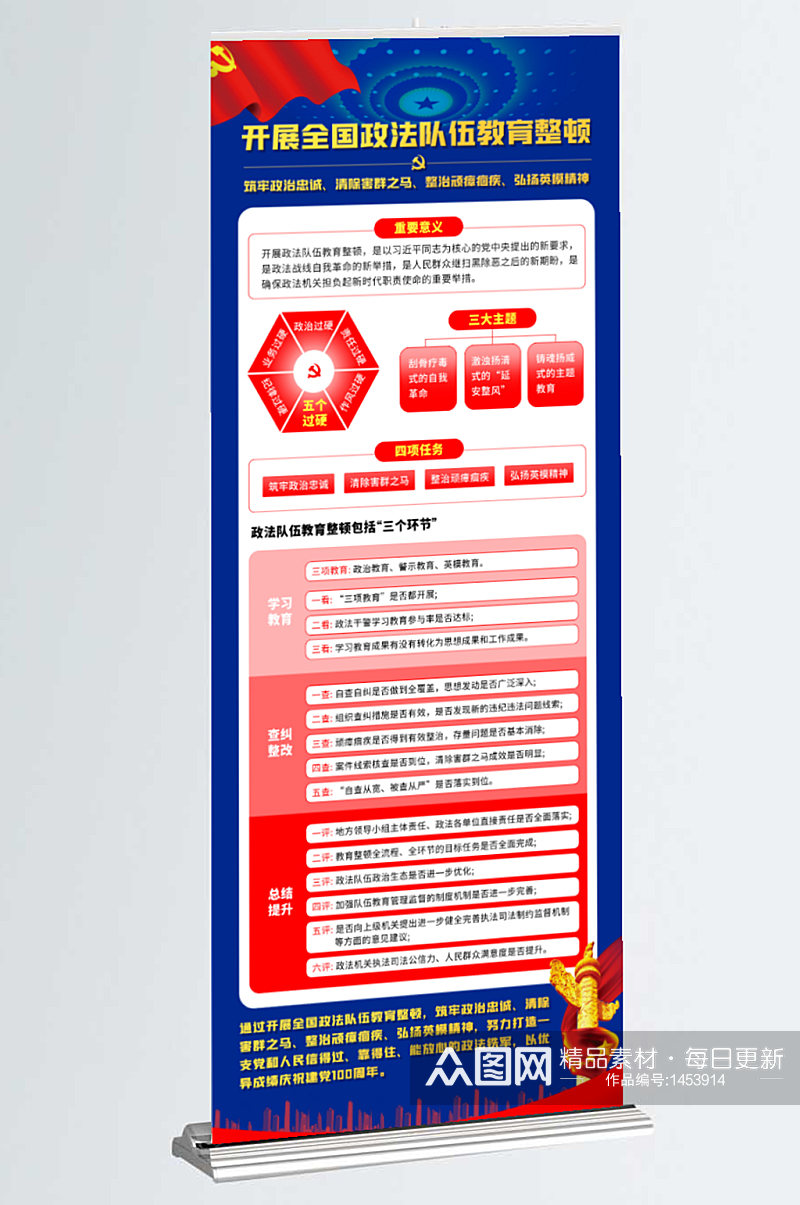 政法教育整顿宣传内容型展架素材