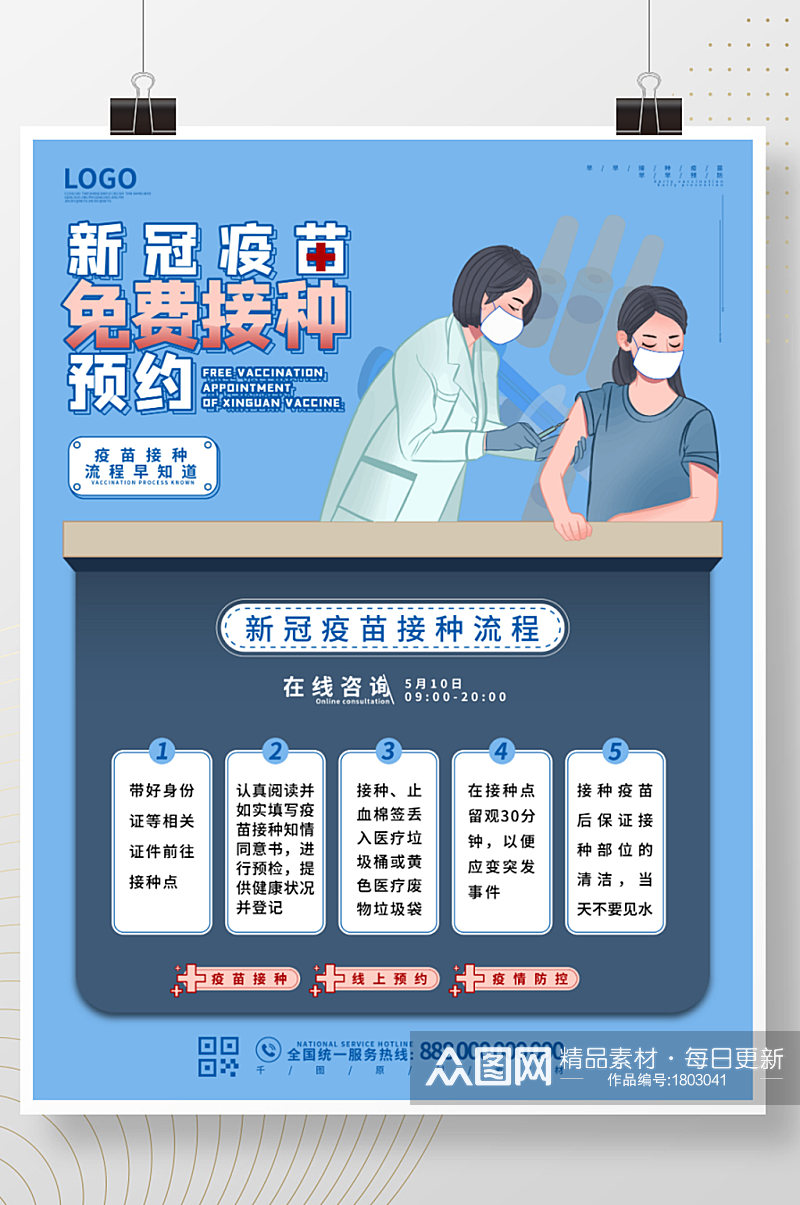 蓝色新冠疫苗接种预约流程图海报素材