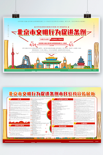 北京市文明行为促进条例市民公约宣传展板