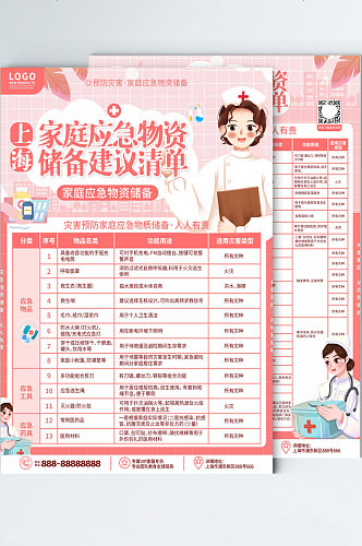 原创上海灾害预防家庭应急物资储备宣传单