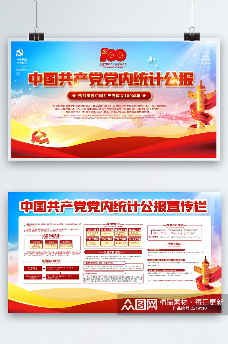 2021中国共产党党内统计公报党建展板素材