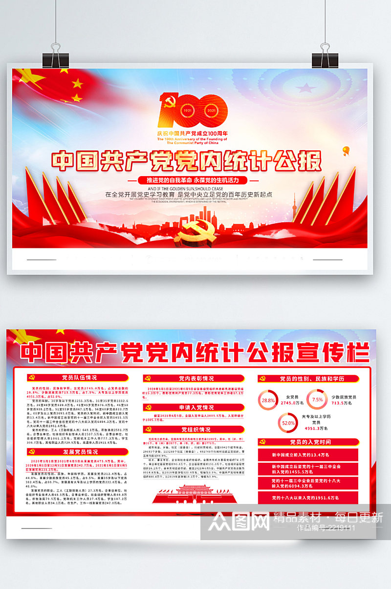 2021中国共产党党内统计公报党建展板素材