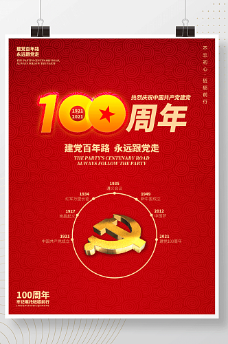 中国共产党建党100周年展版海报百年