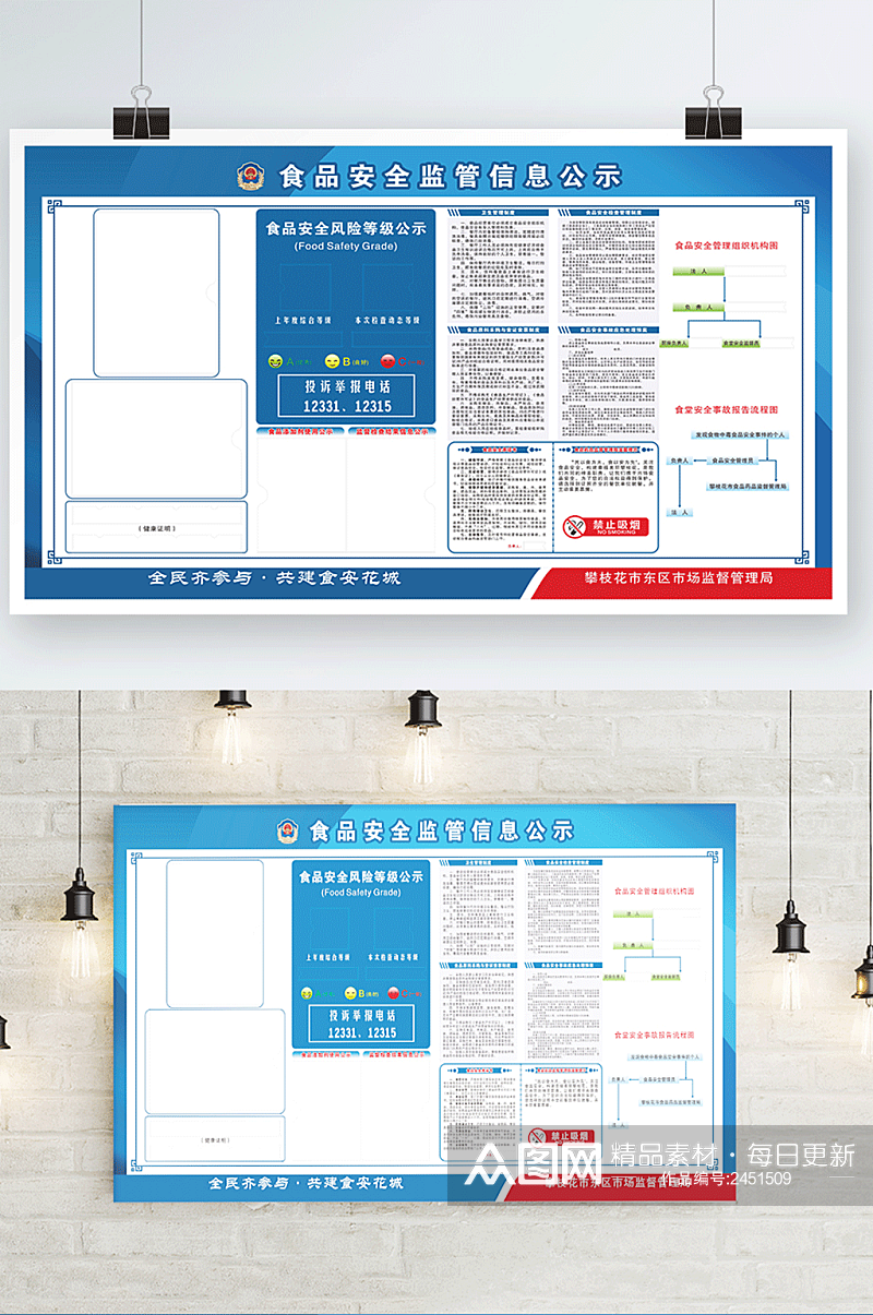 食品安全公示栏展板海报素材