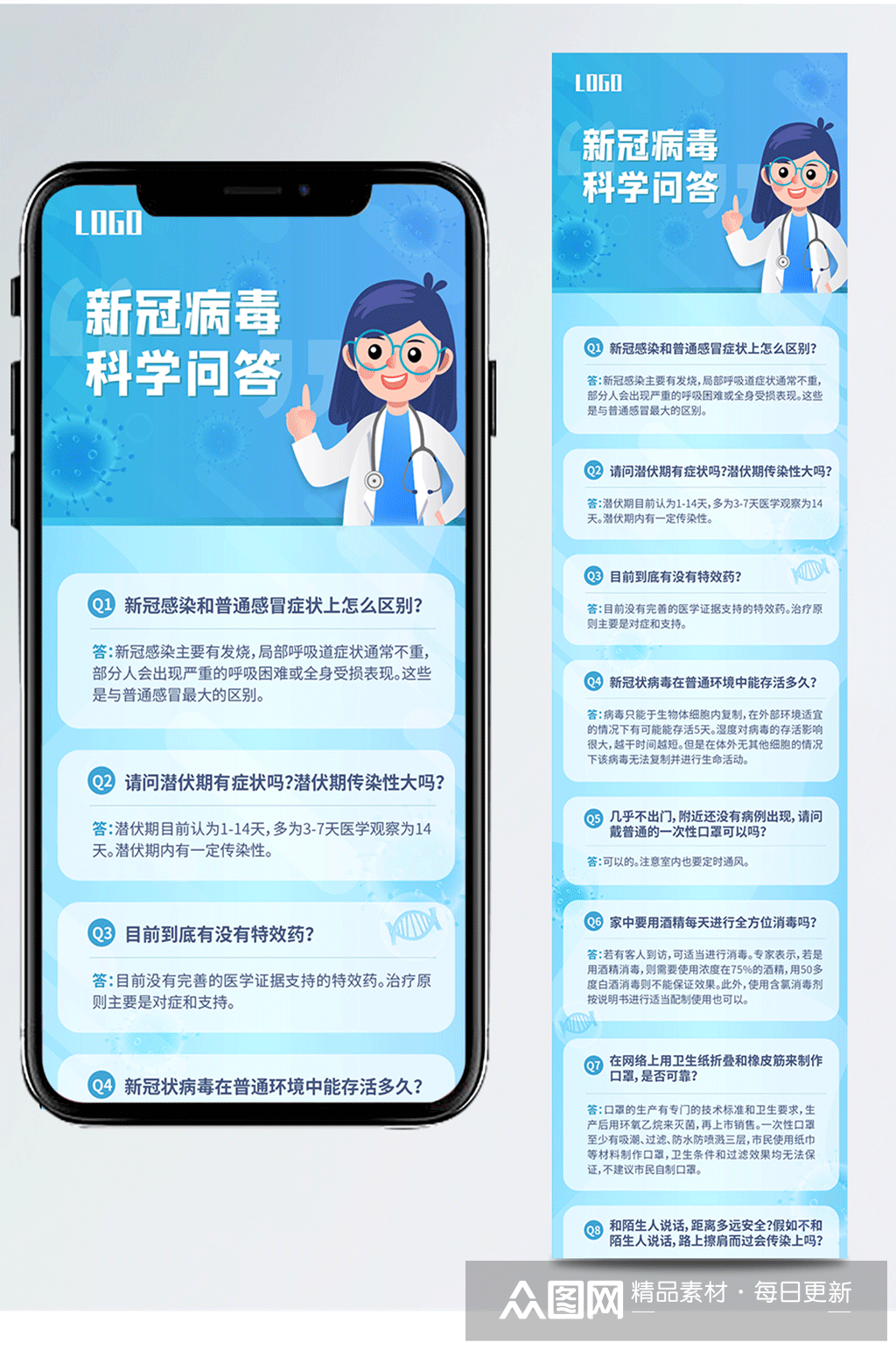 原创新冠状病毒禽流感疫情科学问答qa长图