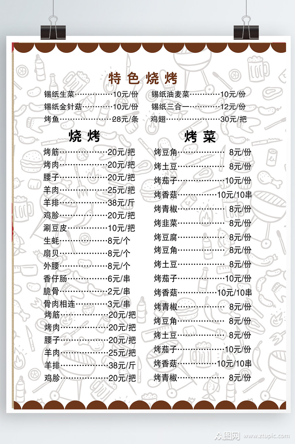 烧烤必点菜单品种大全(烧烤必点菜单品种大全图)