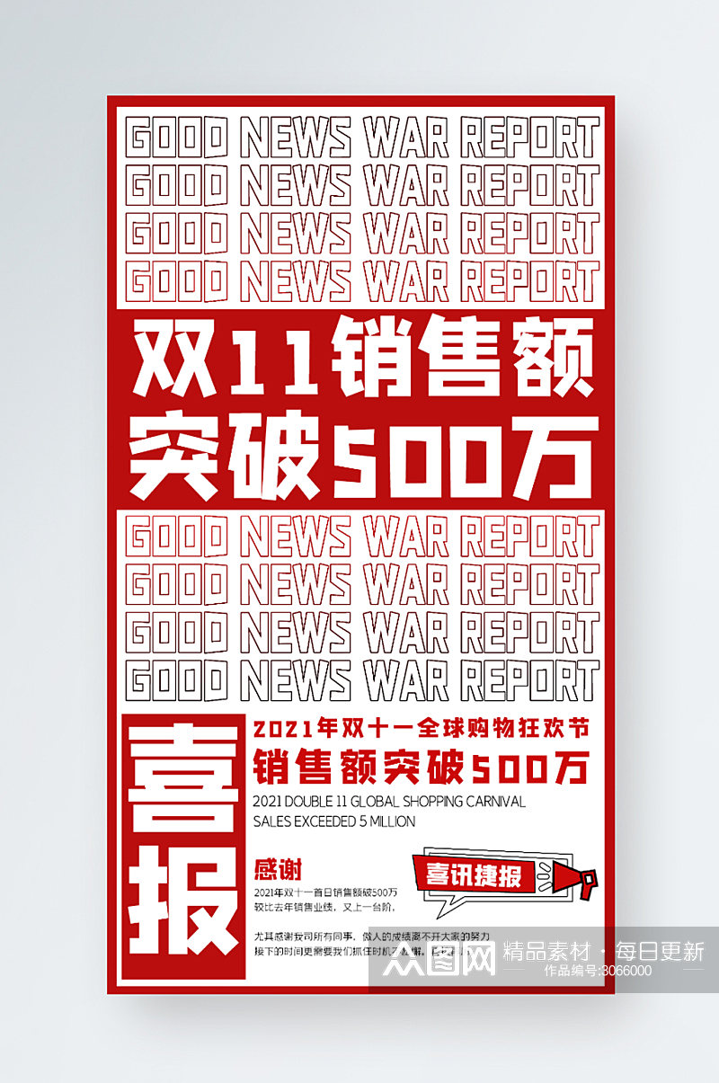 简约大气红色电商喜报贺报战报手机海报素材