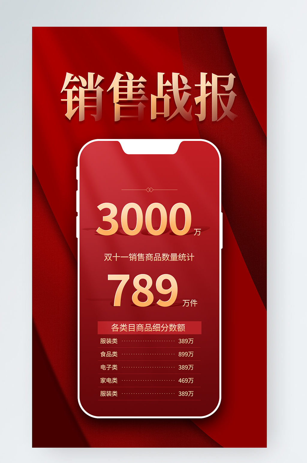 销售战报红色纹理质感手机海报素材