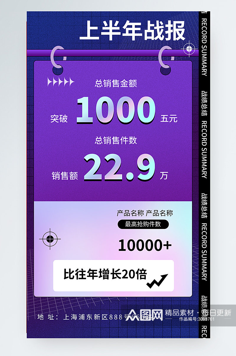 电商销售喜报贺报战报手机海报素材