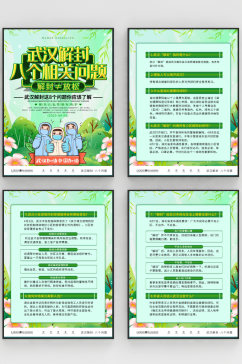 武汉解封的八个问题内容型系列海报