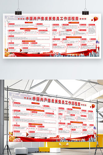党建中国共产党发展党员工作流程图展板