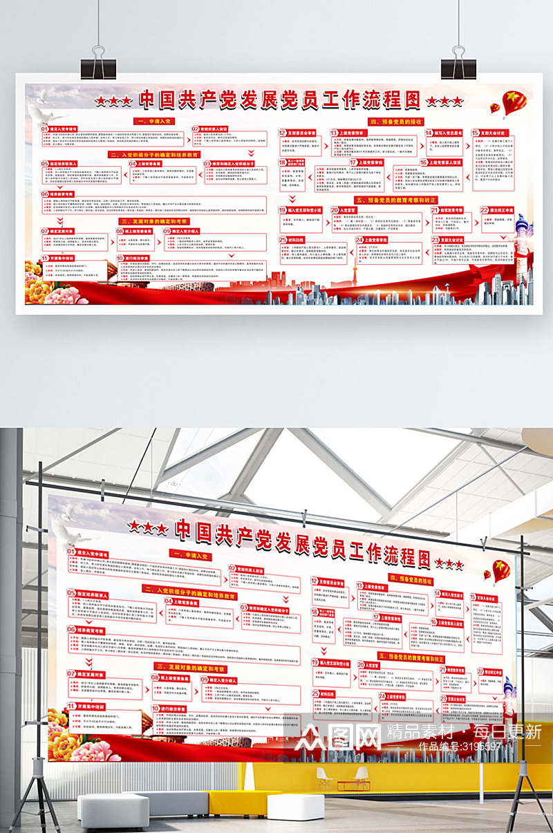 党建中国共产党发展党员工作流程图展板素材