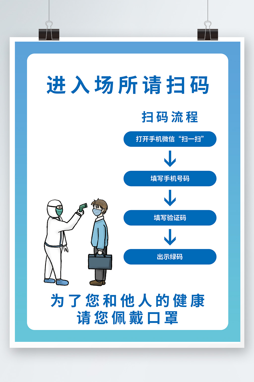 防疫健康碼掃碼流程海報素材
