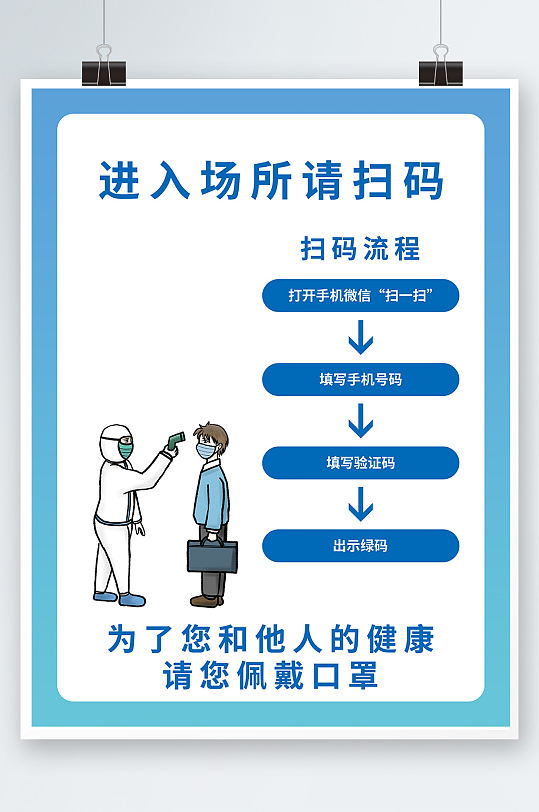 防疫健康码扫码流程海报