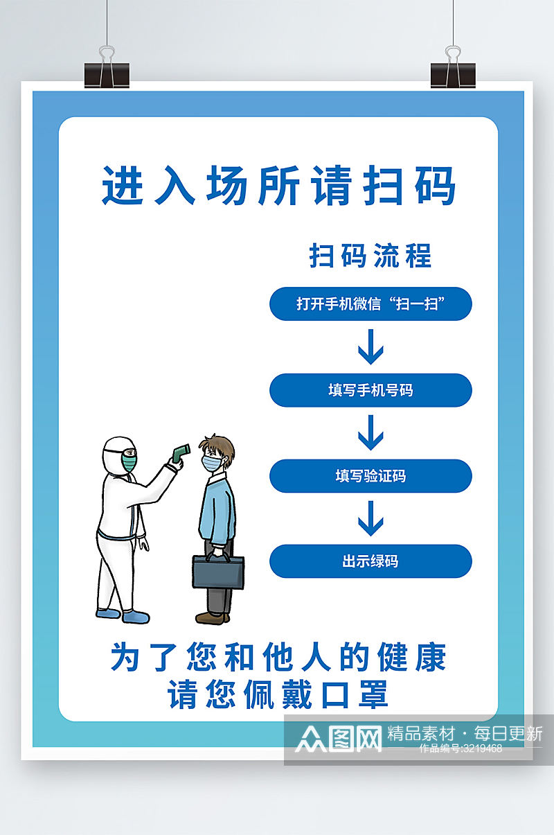 防疫健康码扫码流程海报素材