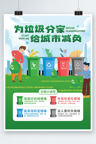 扁平垃圾分类公益宣传海报绿色环保