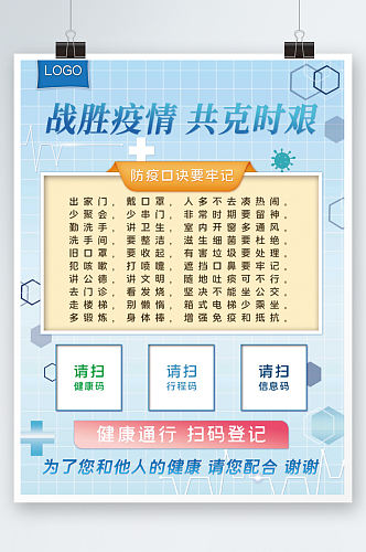 新冠病毒疫情防控口诀宣传海报防疫 疫情防控提示牌