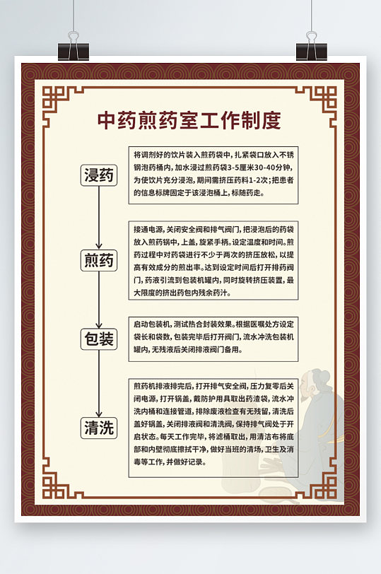 中国风复古创意中药煎药室工作制度牌海报