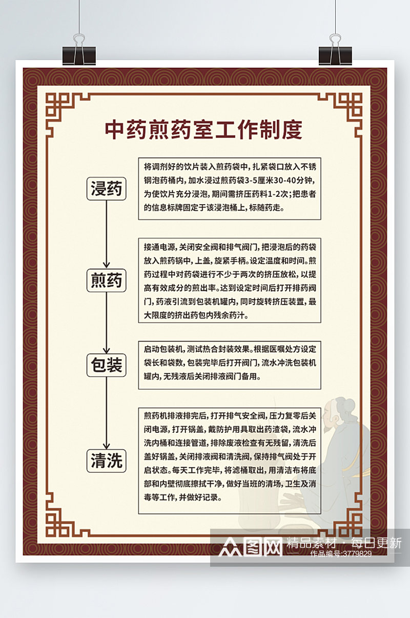 中国风复古创意中药煎药室工作制度牌海报素材