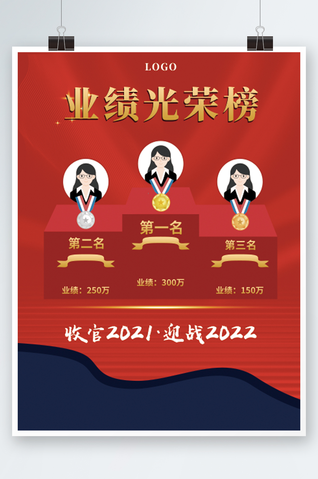 企业年会红色喜庆业绩光荣榜表彰喜报海报简素材