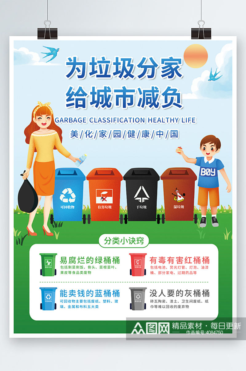 垃圾分类内容宣传系列海报环保健康公益教育素材