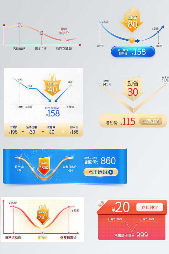 电商大促时间价格曲线图蓝色促销活动标签