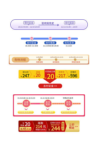 电商大促预售付定金尾款