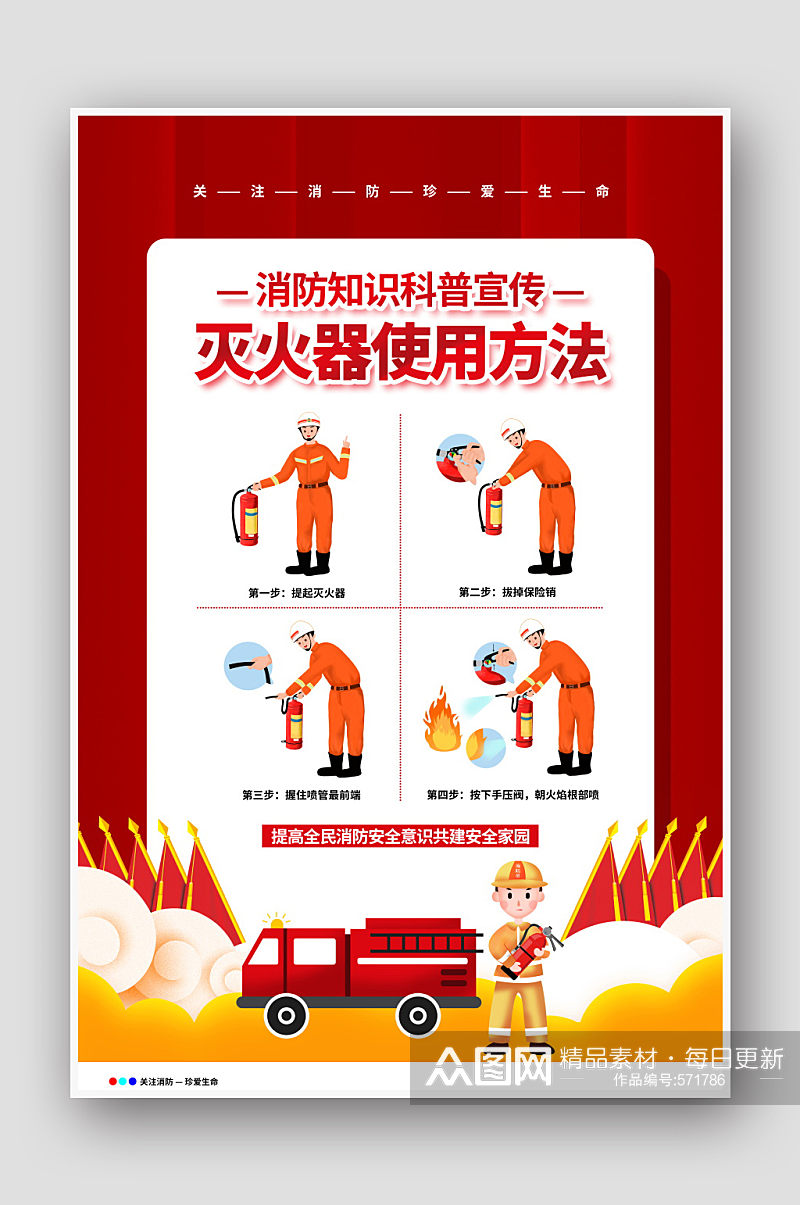 灭火器使用方法消防知识科普宣传海报素材
