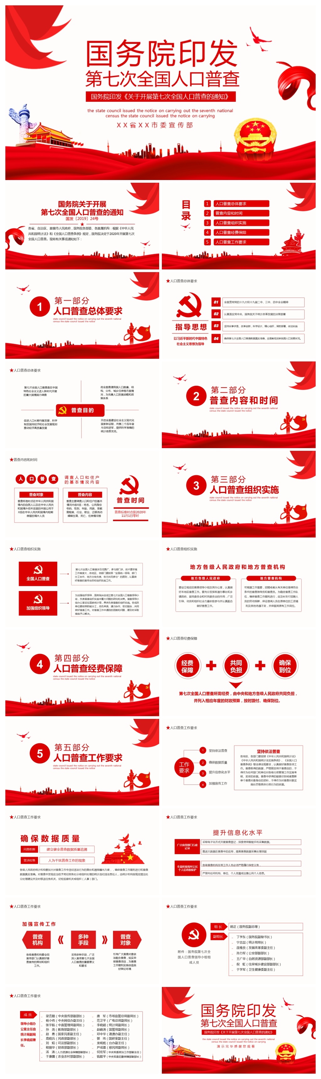 国务院印发第七次全国人口普查的通知PPT素材