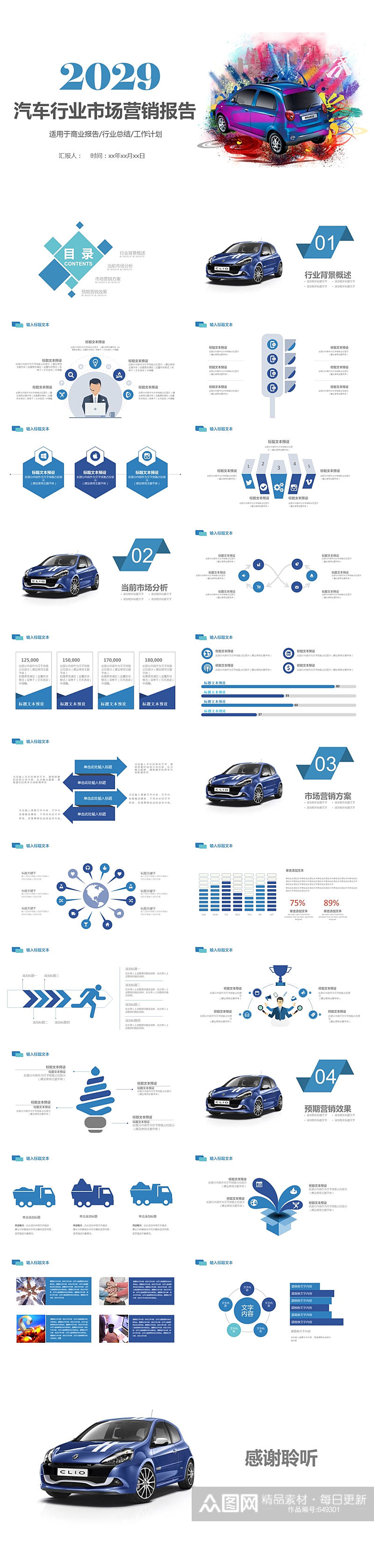 汽车行业市场营销报告PPT模板素材