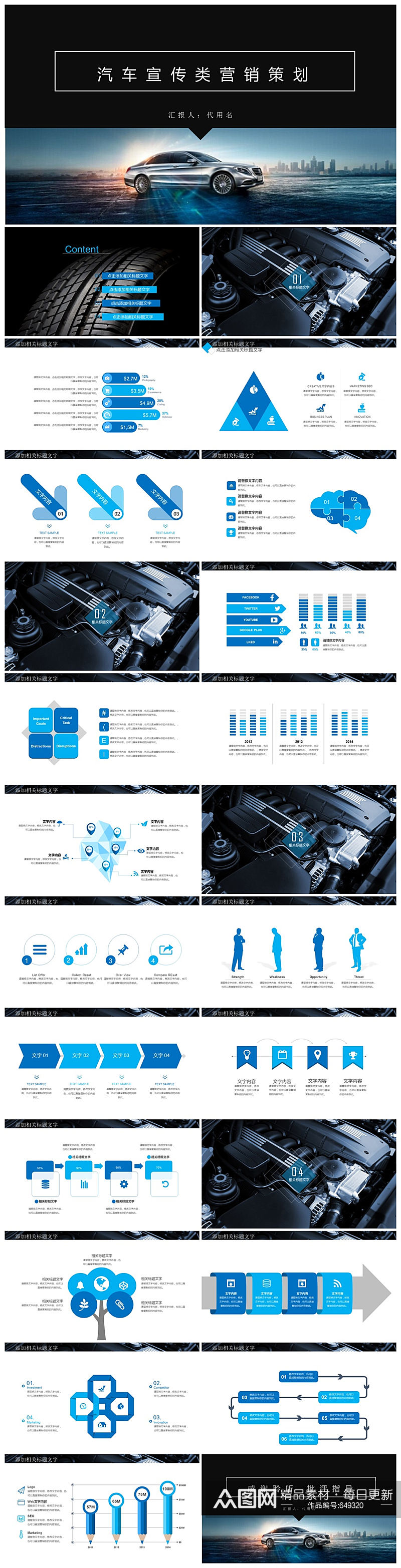 汽车宣传营销策划PPT模板素材