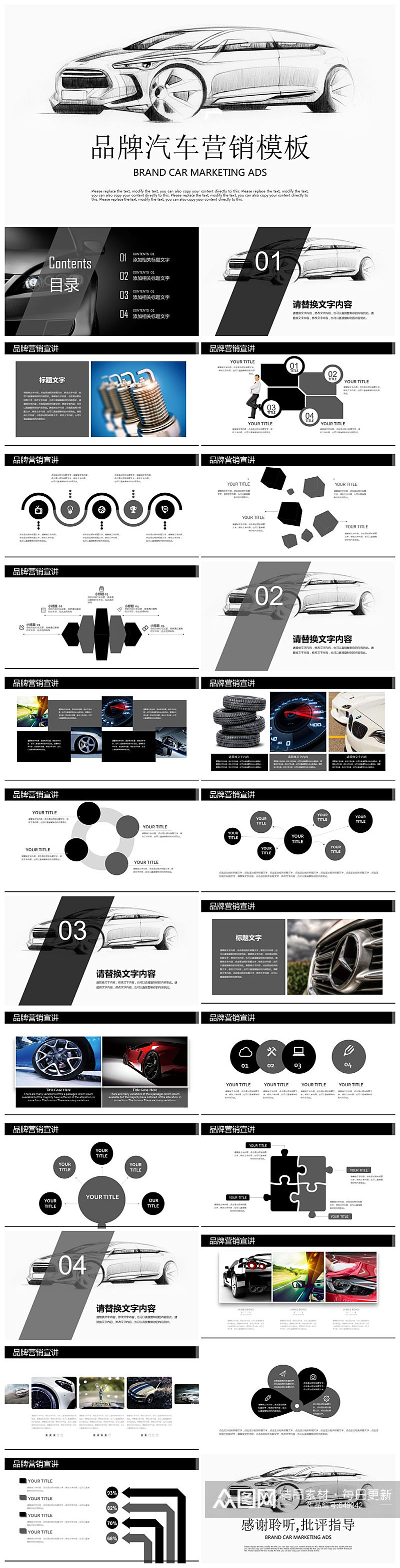 品牌汽车营销方案PPT模板素材