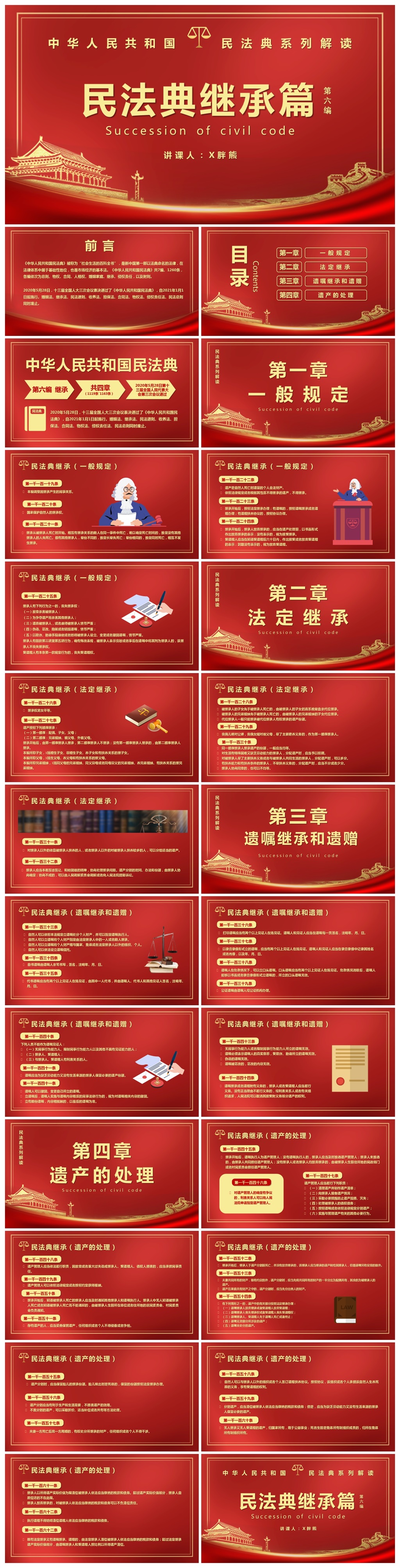 党政风民法典系列解读之第六编继承编PPT素材