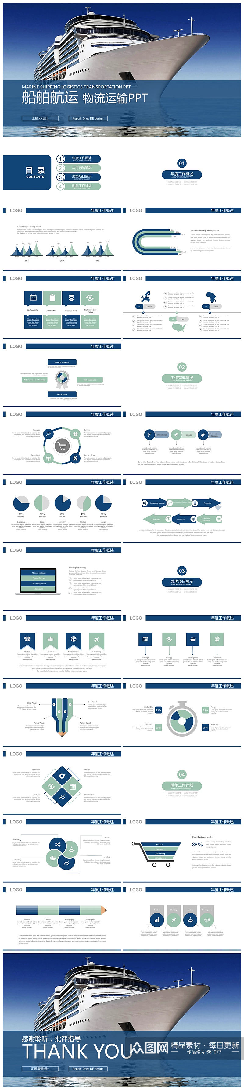船舶航运物流运输PPT素材
