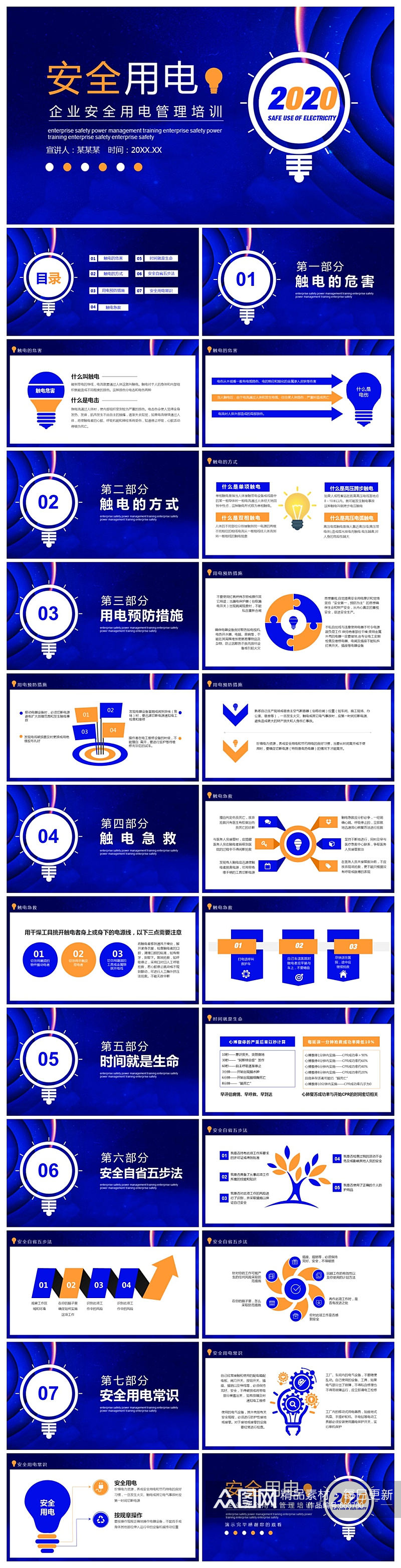 企业安全用电管理培训动态PPT模板素材