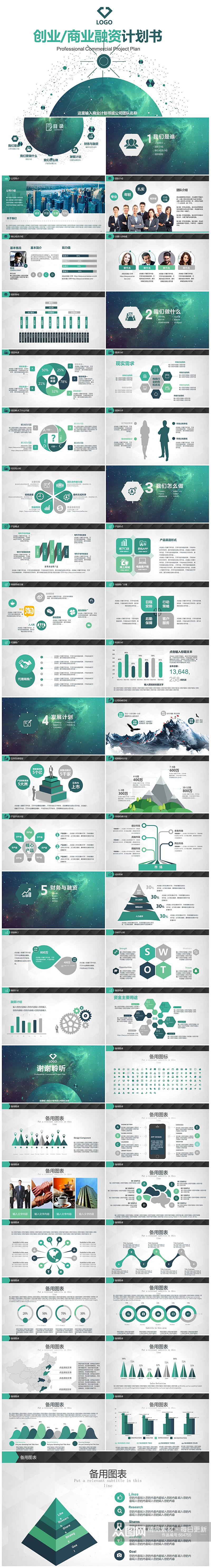 创业商业融资PPT计划书模板素材