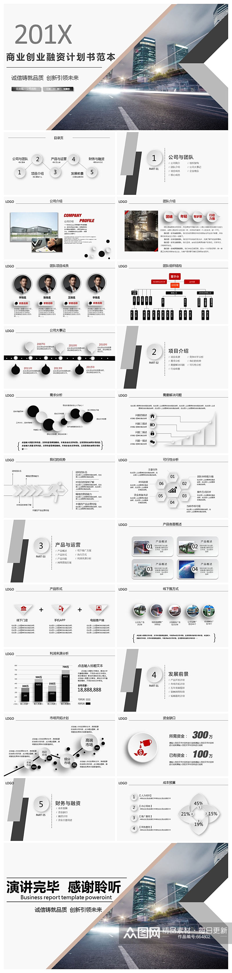 商业创业融资计划书PPT模板素材