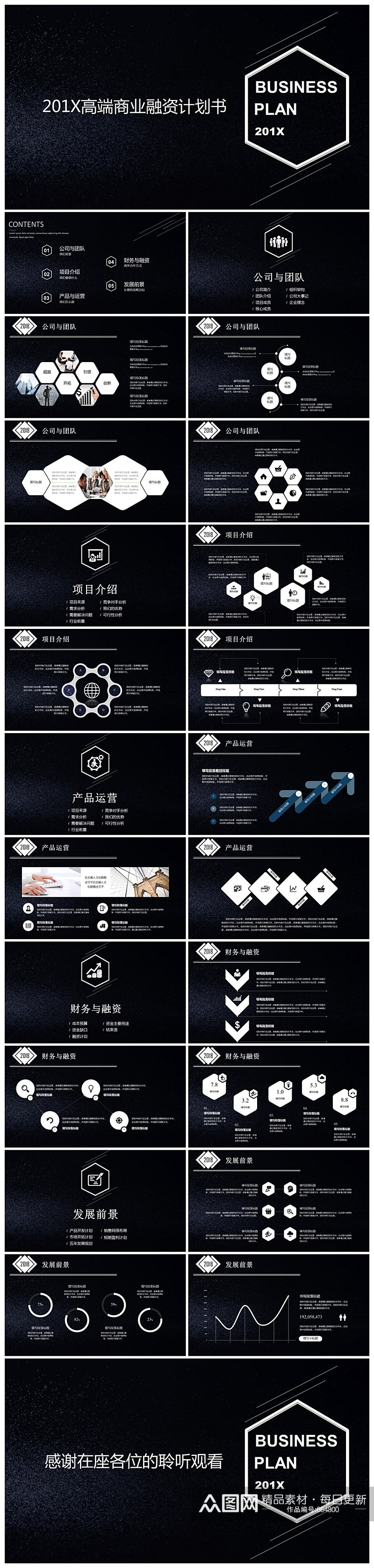 高端商业融资计划书PPT模板素材