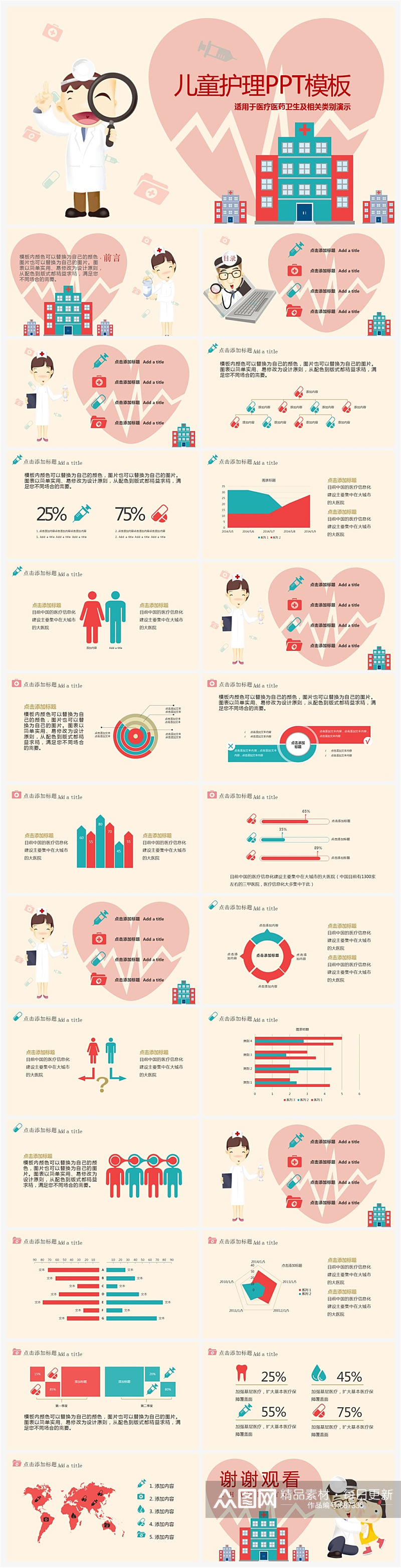 医疗医药儿童护理PPT模板素材