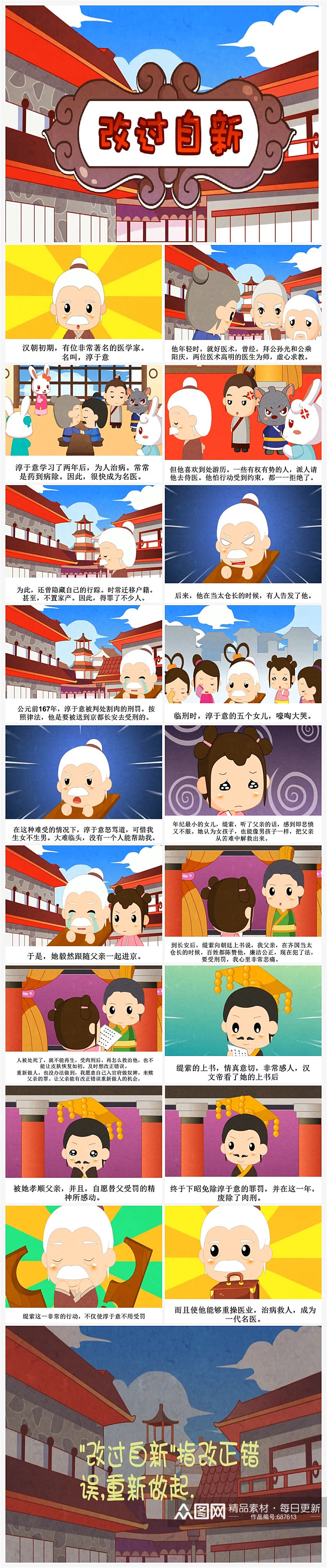 改过自新卡通插画儿童成语故事绘本 小学生故事分享ppt素材