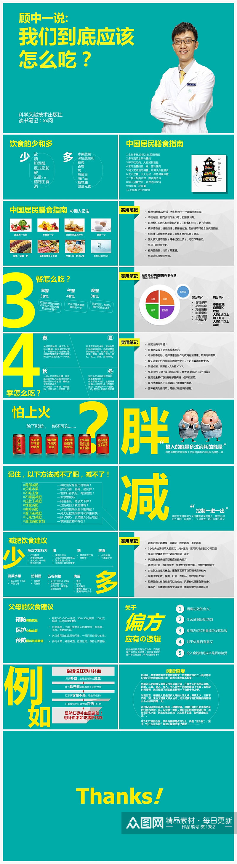 我们到底应该怎么吃健康饮食读书笔记PPT素材