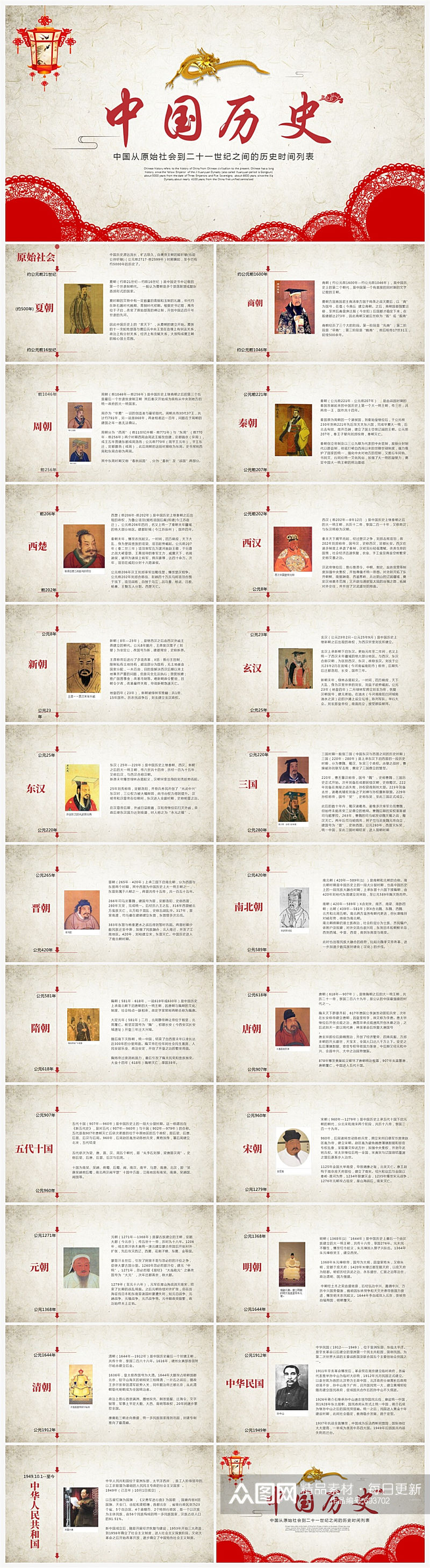 中国历史时刻表语文ppt课件素材