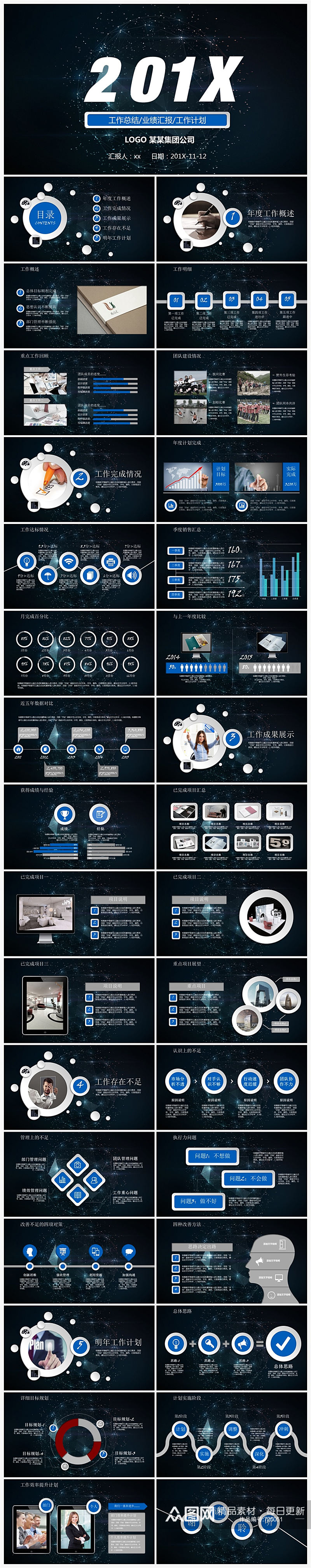 大气黑色年终总结工作汇报PPT素材