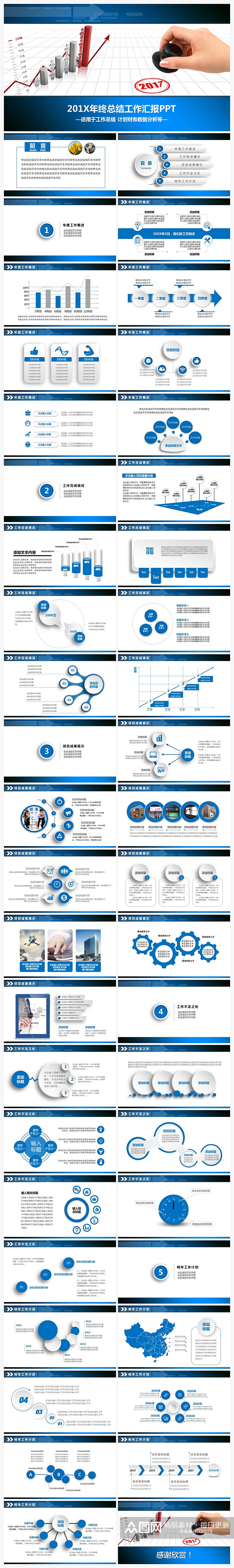 简约年终总结工作汇报PPT素材