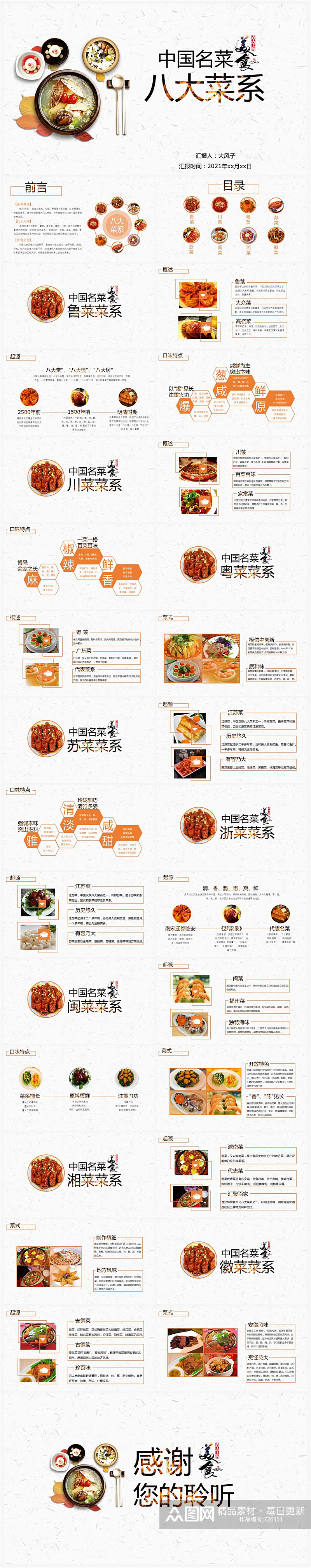 中国名菜八大菜系餐饮美食PPT素材